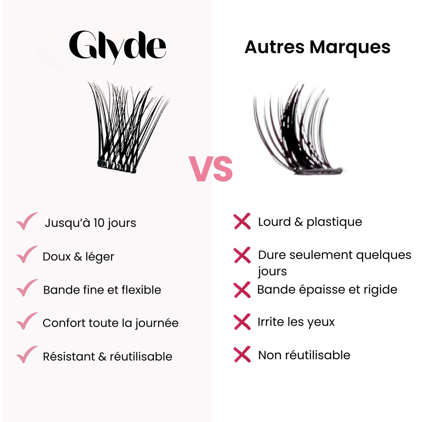 Favorite Starter Kit