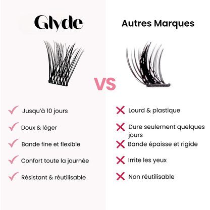 Favorite Starter Kit