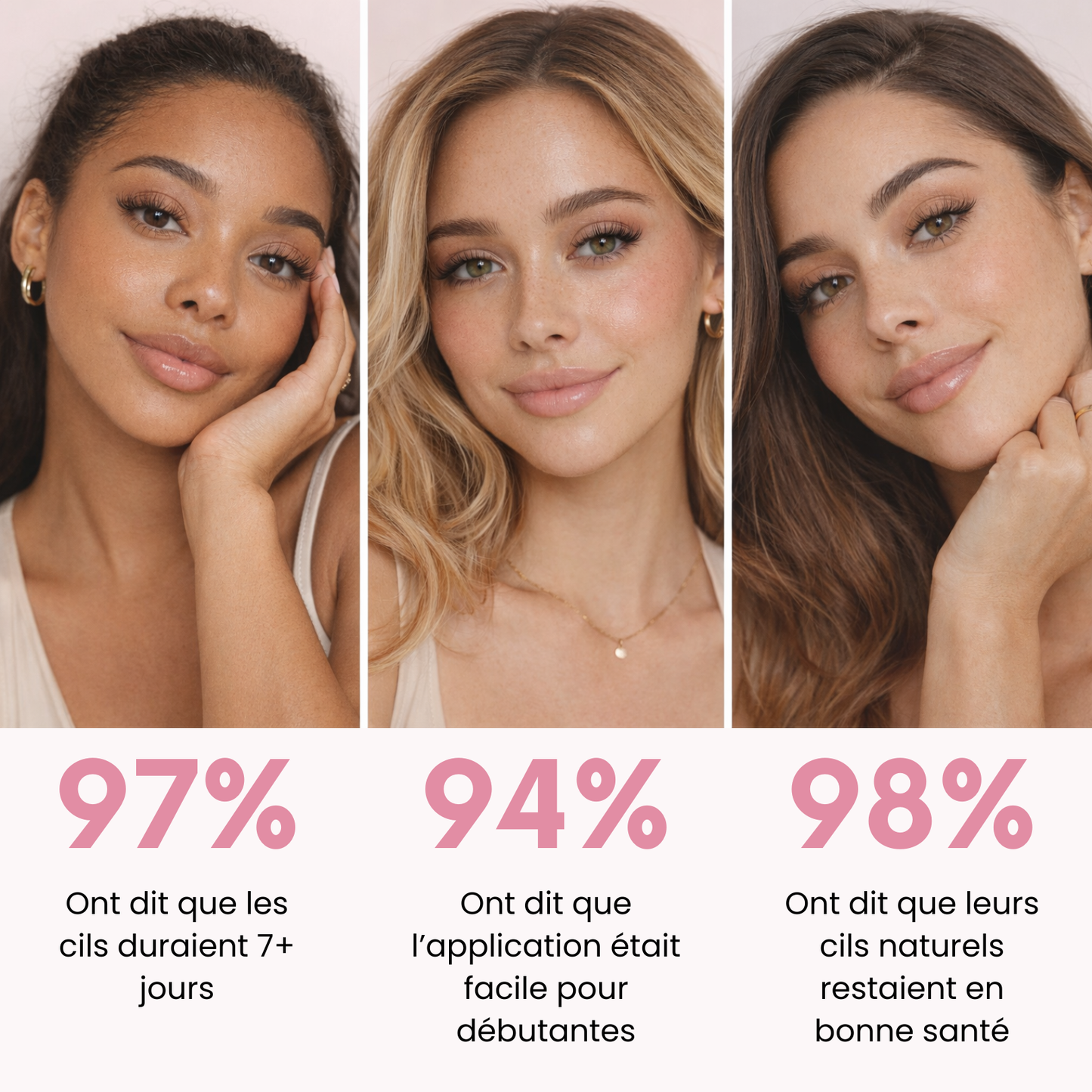 Favorite Starter Kit